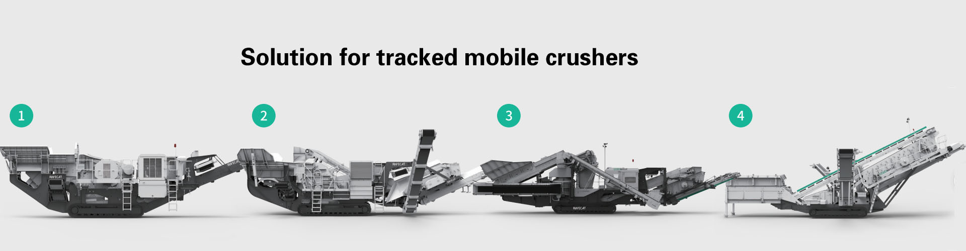 Solution for tracked mobile crushers